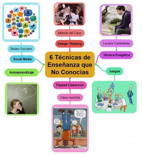 6 Técnicas de enseñanza que no conocías