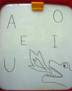 El Dragón Comeletras