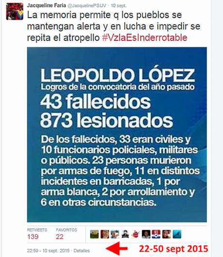 Jacqueline Faria ordenó atacar a opositores