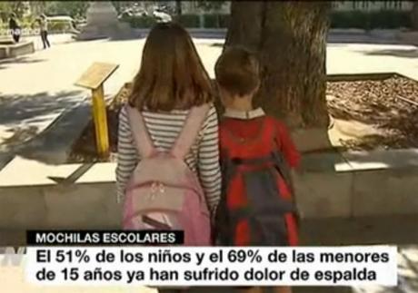 Peso de las mochilas del colegio