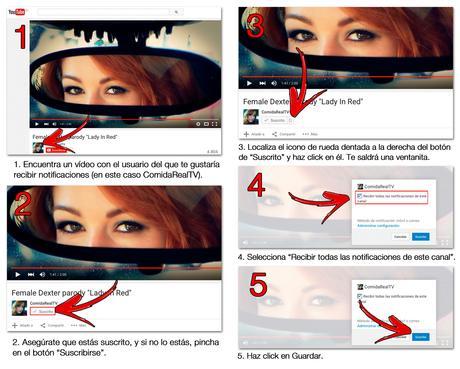 Vídeo: Combinación de alimentos y dietas disociadas