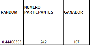 Ganador sorteo primer aniversario ganador sorteo
