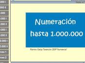 Actividades interactivas: Números hasta 99.999. millón grado