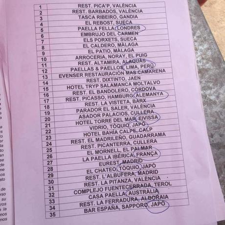 55 Edición del Concurs Internacional de Paella Valenciana de Sueca