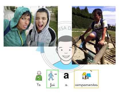 Pictogramas para contar las vacaciones.