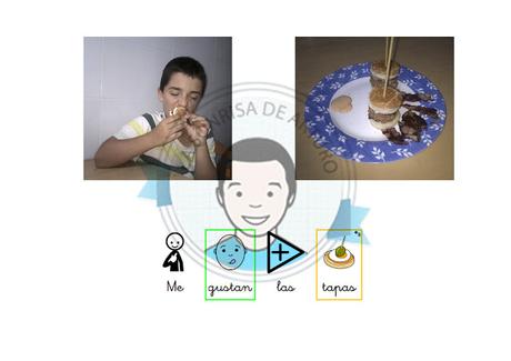 Pictogramas para contar las vacaciones.