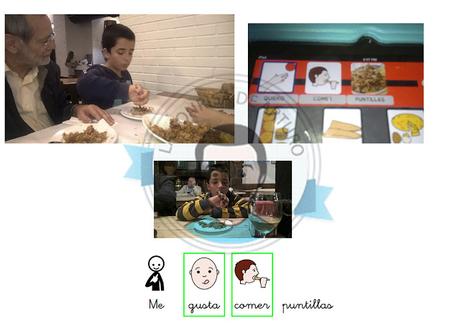 Pictogramas para contar las vacaciones.