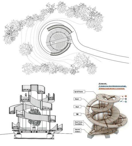 CAPILLA RIBBON EN HIROSHIMA, DE Hiroshi Nakamura & NAP ARQUITECTOS