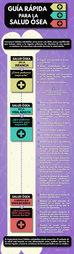 Mejorar la salud osea media 300x1024 Consejos para cuidar la salud de los huesos de niños y adultos 