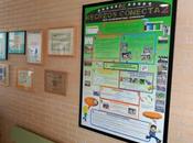 Proyecto "Recreos Conecta2"