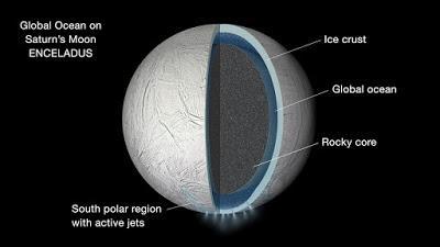 Descubren el océano subterráneo de Encélado