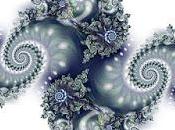 Complex Numbers.