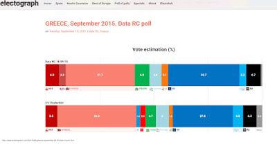 Grecia elecciones (5)