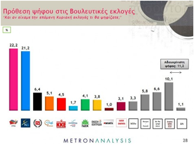 Grecia elecciones (5)