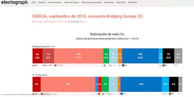 Grecia elecciones (5)