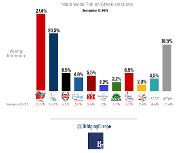 Grecia elecciones (5)