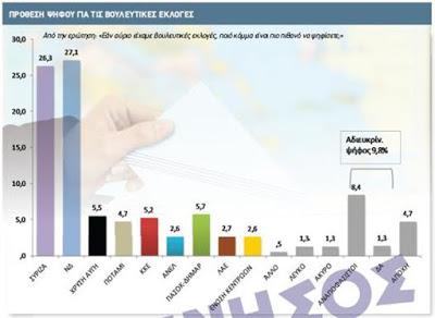 Grecia elecciones (5)