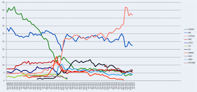 Grecia elecciones (5)