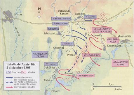 EL IMPERIO NAPOLEÓNICO: DE LA SEVERA DERROTA DE TRAFALGAR A LAS GRANDES VICTORIAS DE ULM Y AUSTERLITZ