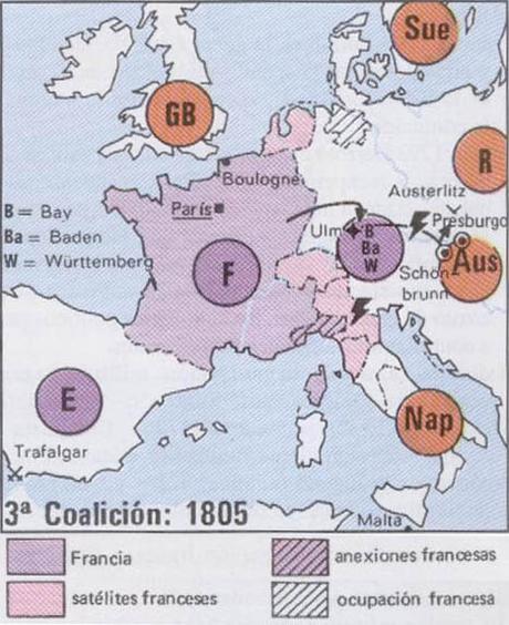 EL IMPERIO NAPOLEÓNICO: DE LA SEVERA DERROTA DE TRAFALGAR A LAS GRANDES VICTORIAS DE ULM Y AUSTERLITZ