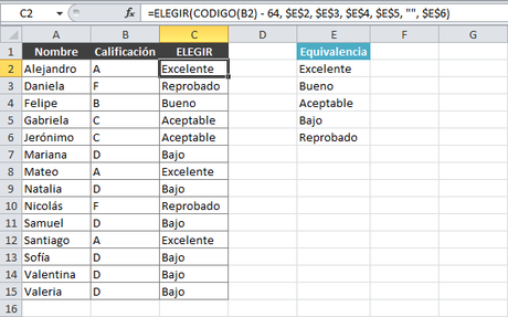 Cómo Usar la Función Elegir de Excel