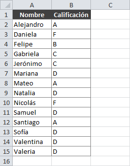 Cómo Usar la Función Elegir de Excel