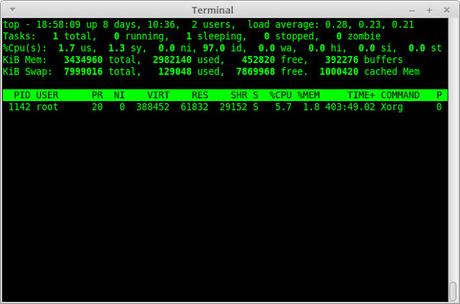 Como saber en que procesador o núcleo esta corriendo un proceso