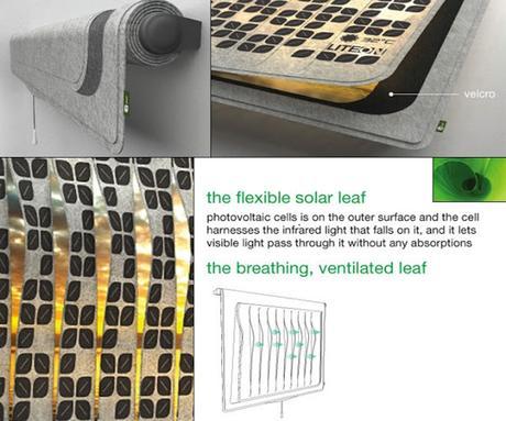 Pantallas solares fotovoltaicas para ventanas.