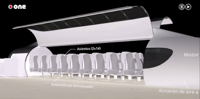 Entre la ciencia ficción y la realidad futura - El Hyperloop el transporte del Futuro