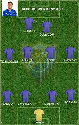 GETAFE CF vs MALAGA CF