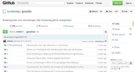 Cómo y por qué se está usando GitHub más allá del software Cómo y por qué se está usando GitHub más allá del software