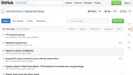 Cómo y por qué se está usando GitHub más allá del software Cómo y por qué se está usando GitHub más allá del software