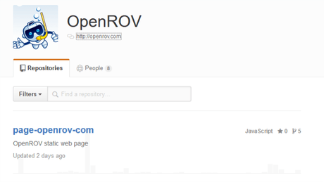 Cómo y por qué se está usando GitHub más allá del software Cómo y por qué se está usando GitHub más allá del software