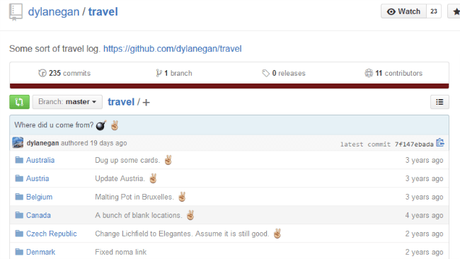 Cómo y por qué se está usando GitHub más allá del software Cómo y por qué se está usando GitHub más allá del software
