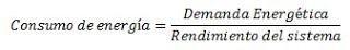 La demanda energética del Edificio