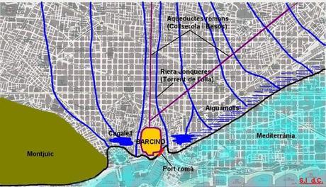 BARCINO COLONIA ROMANA, DE LUIS CONDE MORAGUES, CAPITULO Nº 10º, A LA BARCELONA D' ABANS, D' AVUI I DE SEMPRE...19-09-2015...!!!