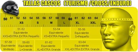 COMO ELEGIR LA TALLA DEL CASCO