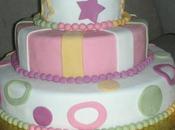 Pasos para hacer torta