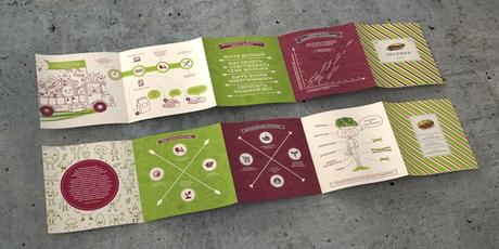In green we trust: una bonita identidad visual para un restaurante vegano