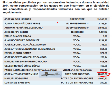 38.000 anuales Perez Muiño maldición 