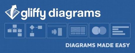 Crea diagramas desde Google Chrome con Gliffy Diagrams.