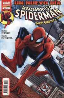 Spiderman: Mi guía de lectura