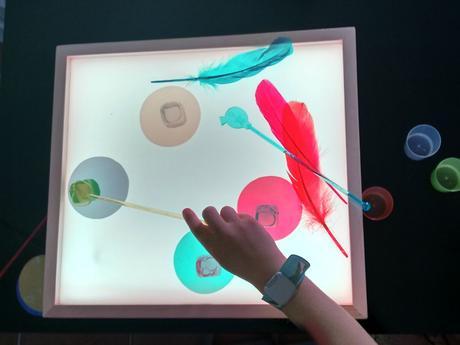 Probando: Caja de luz “MamaLuz” Probando: Caja de luz “MamaLuz”