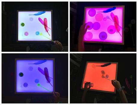 Probando: Caja de luz “MamaLuz” Probando: Caja de luz “MamaLuz”