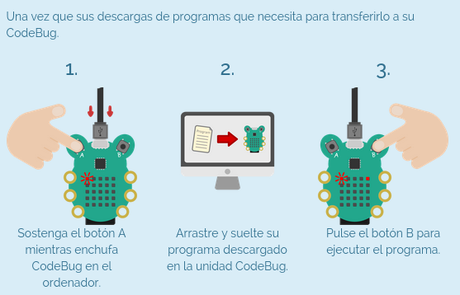CodeBug. Una alternativa asequible para programar en la escuela