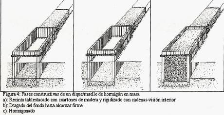 BARCINO COLONIA ROMANA, DE LUIS CONDE MORAGUES, CAPITULO Nº 11º, A LA BARCELONA D' ABANS, D' AVUI I DE SEMPRE...22-09-2015...!!!