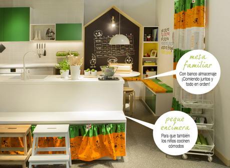 Disfrutando alrededor de la mesa en Ikea6