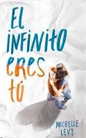 Top Ten Tuesday: 10 libros que quiero leer esta primavera