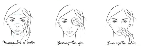 Habéis probado ya el Agua Micelar?