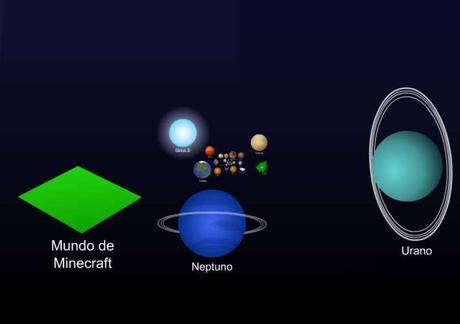 La Escala del Universo. Una fascinante infografía interactiva